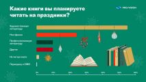 Что будут читать маркетологи и пиарщики на новогодних каникулах? – Исследование Pro-Vision